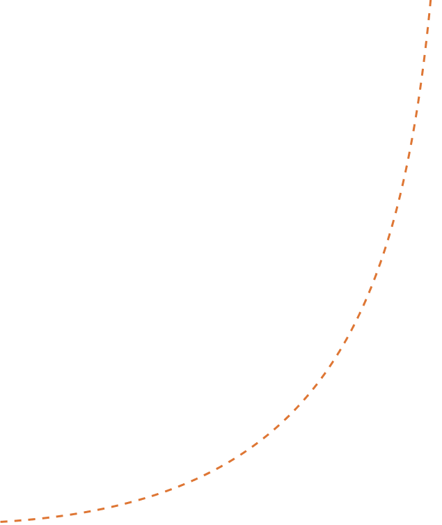 curve